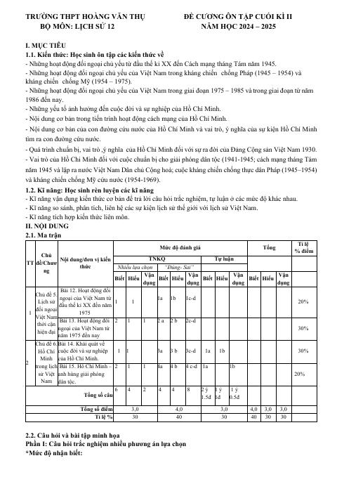 Đề cương ôn tập Học kì 2 Lịch sử 12 năm 2024–2025 trường THPT Hoàng Văn Thụ (Hà Nội)
